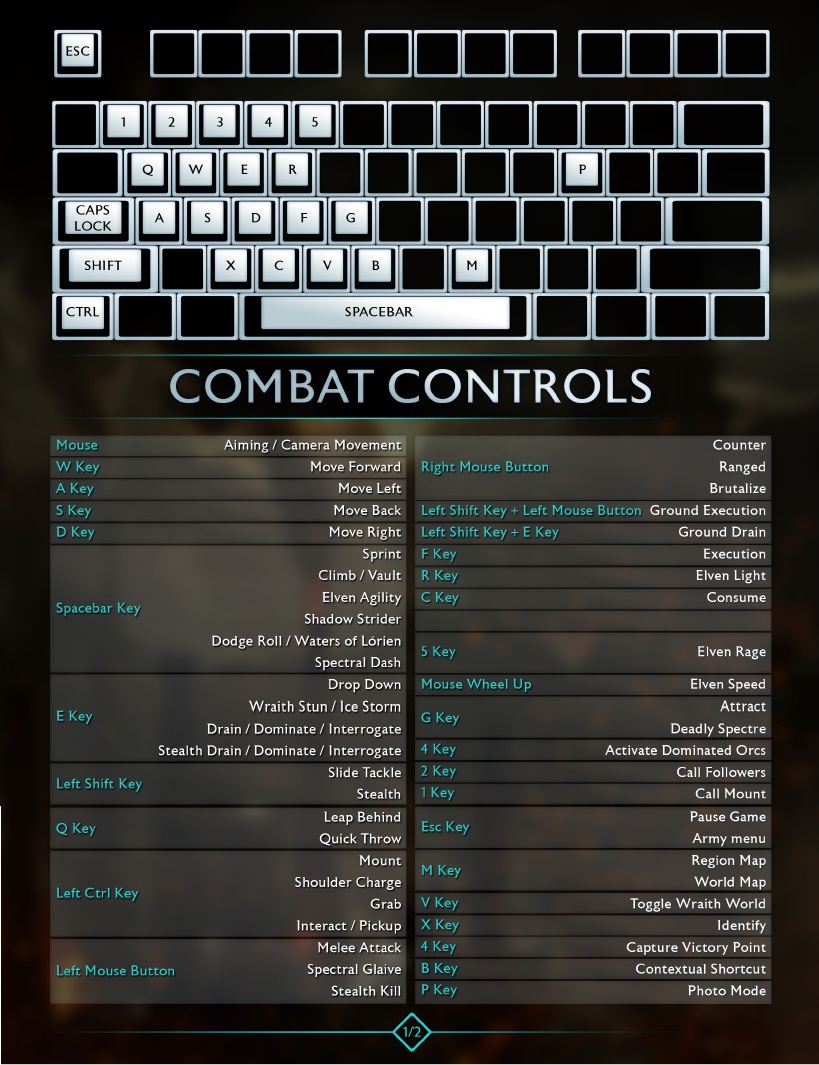 tekken 3 pc game keyboard controls